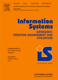 Network-based Social Coordination of Business Processes