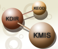IC3K 2012