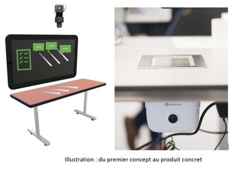 Moviin x Gamper Design : l'amélioration réussie du lecteur Datamatrix grâce au design