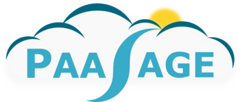 Showcasing the future of Cloud deployments