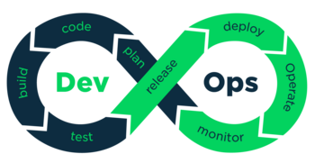 Ingénieur(e) de recherche DevOps (junior ou senior) (m/f/x)