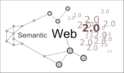 Retroweb: data extraction from the Internet