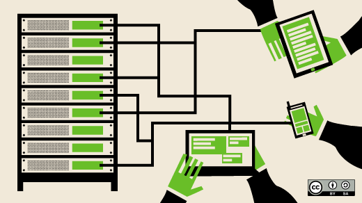 Administrateur système DEVOPS