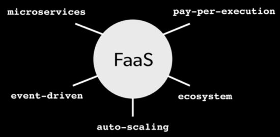 Evaluation de frameworks serverless open source