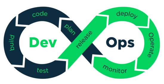 Ingénieur(e) de recherche DevOps (junior ou senior) (m/f/x)