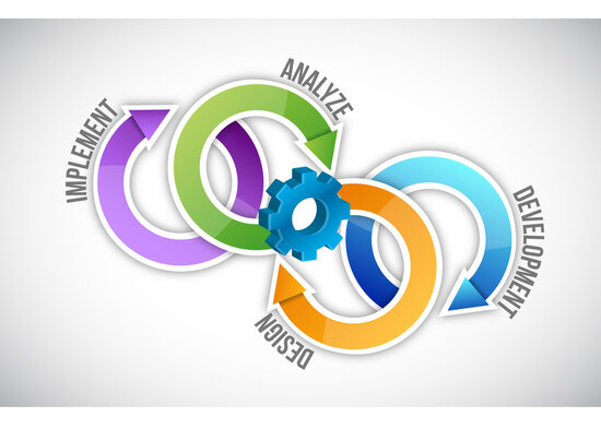Approche industrielle des lignes de produits logiciels