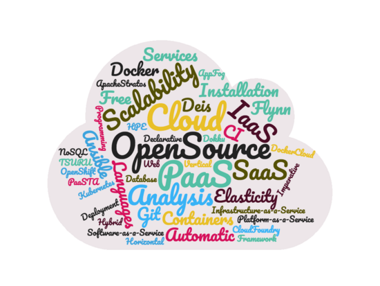 Analyse des solutions PaaS Open Source 1/3